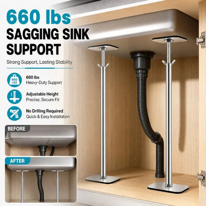 Adjustable Undermount Sink Support